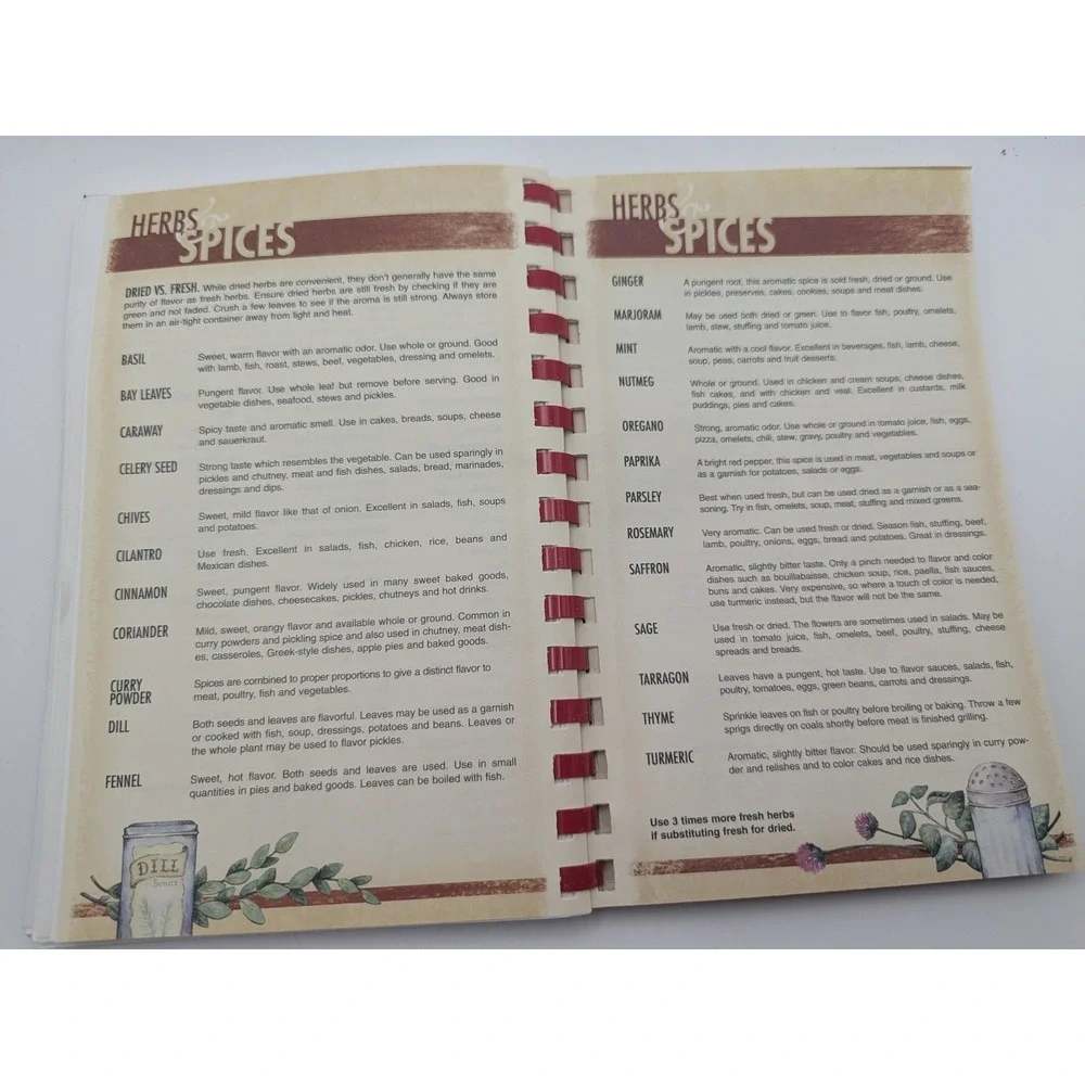 Life‎ Skills Cookbook Waldron Junior Senior High School Indiana 2009 Recipes